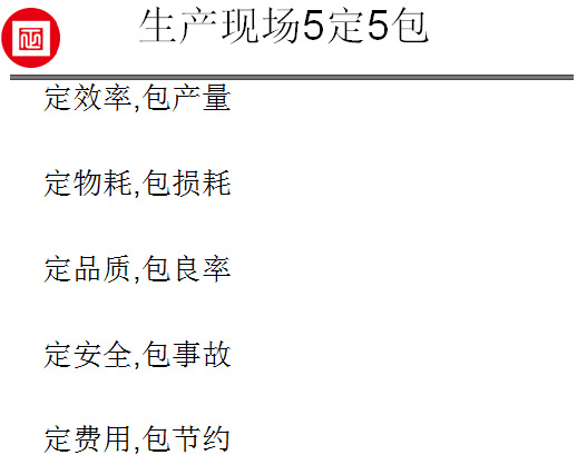 正睿咨詢(xún)?cè)诟Ｋ固赝菩械纳a(chǎn)現(xiàn)場(chǎng)的5定5包