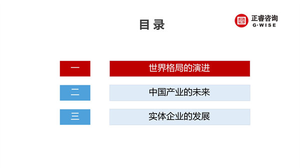 正睿咨詢集團新質(zhì)生產(chǎn)力系列課程之《新形勢、新規(guī)劃、新未來》