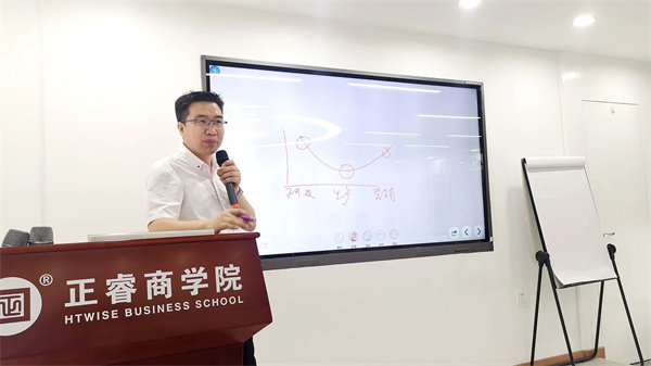 正睿咨詢集團新質(zhì)生產(chǎn)力系列課程之《新形勢、新規(guī)劃、新未來》