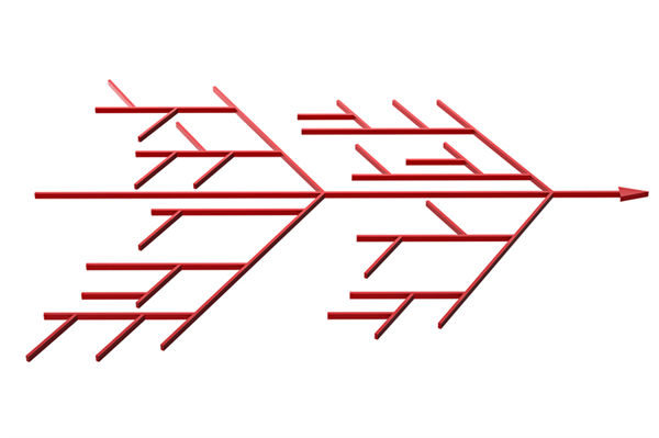 如何科學(xué)構(gòu)建精準(zhǔn)反映工作價(jià)值的績效指標(biāo)體系？